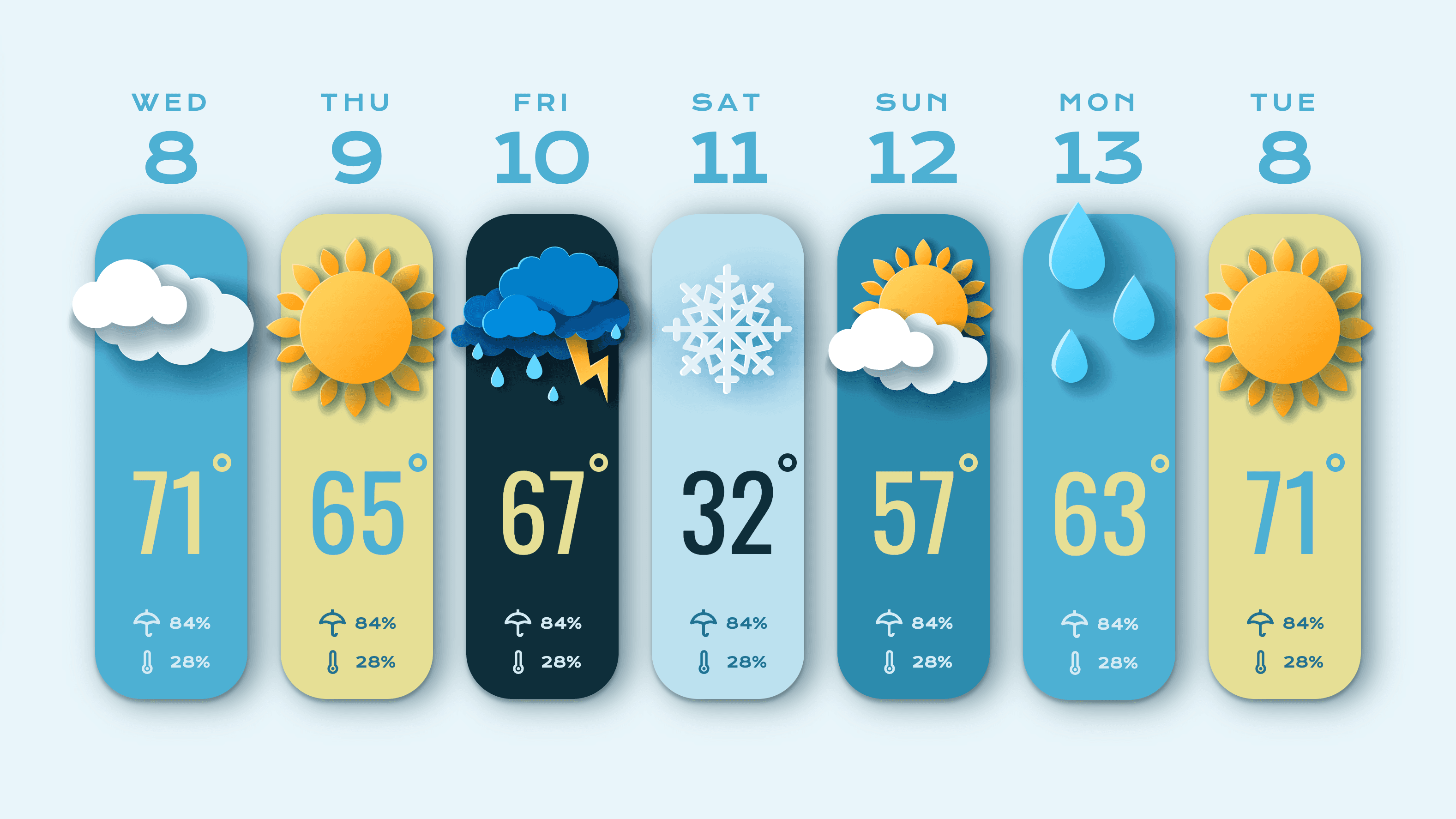 Weather Items